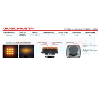 Wireless Rechargeable Magnetic LED Flashing Amber Warning Lights Info