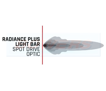 Rigid Radiance+ LED Light Bar RGBW Beam