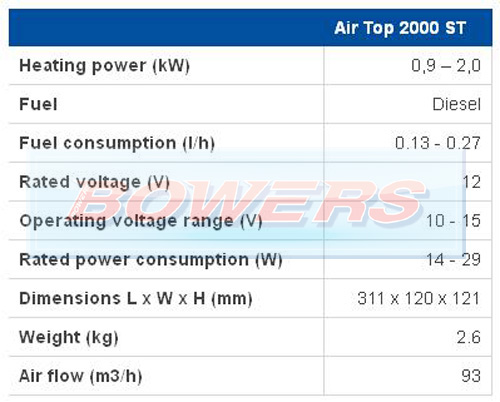 ⋙ Buy Heating Inserted Type Webasto 8Kw 12V