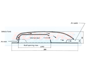 BOW1070011 Schematic