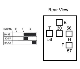 Push/Pull (Off/On/On) Headlight Switch 0-645-50 Wiring