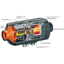 Eberspacher Heater Unit Parts